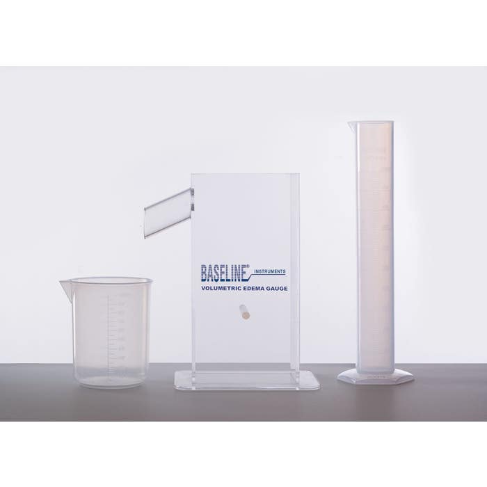Baseline Volumeter