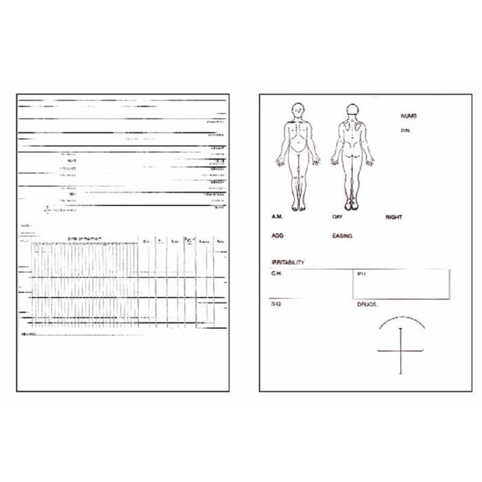 Patient History Card