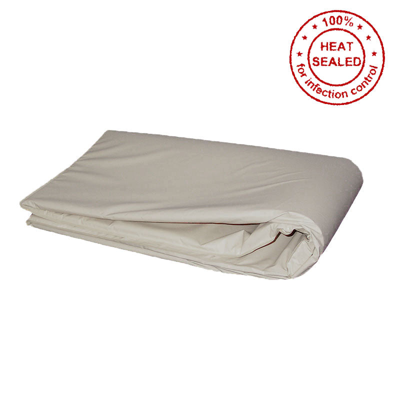 Bed Rail Protectors – Heat Sealed
