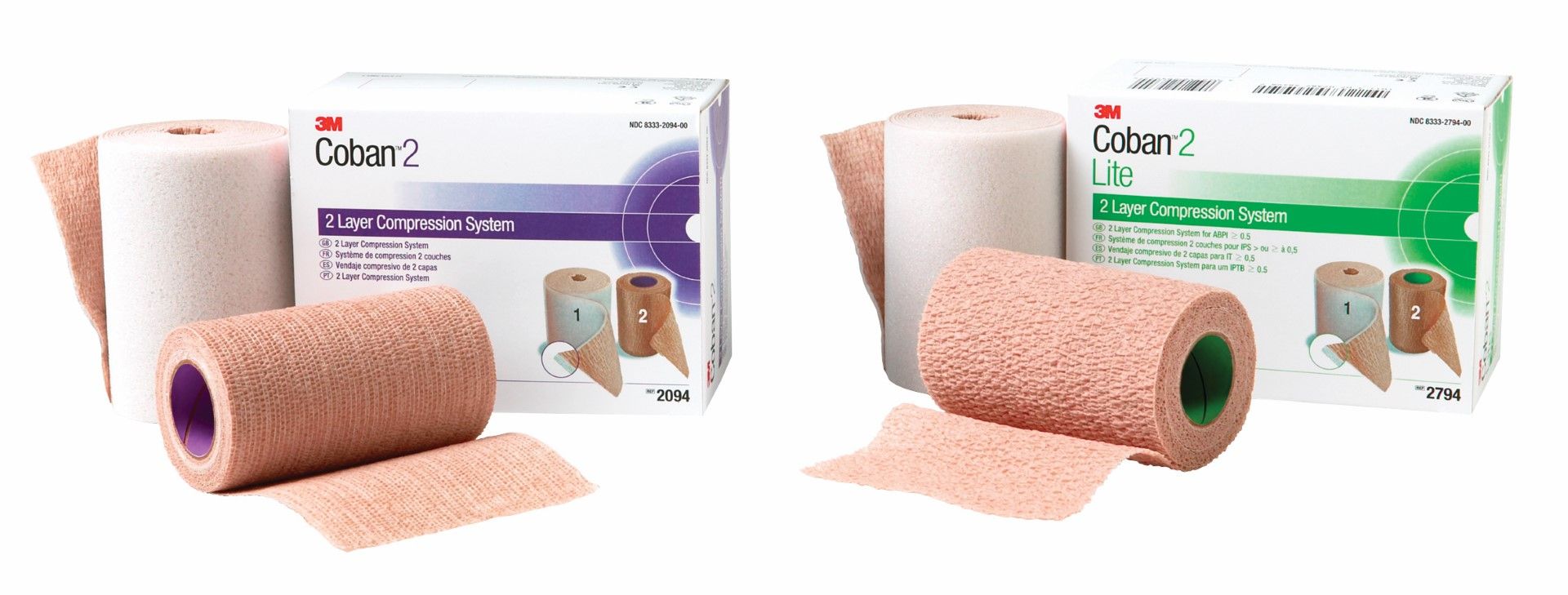 3m coban compression system