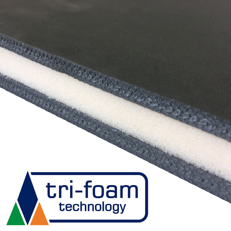 Bed Fall Mat – Heat Sealed