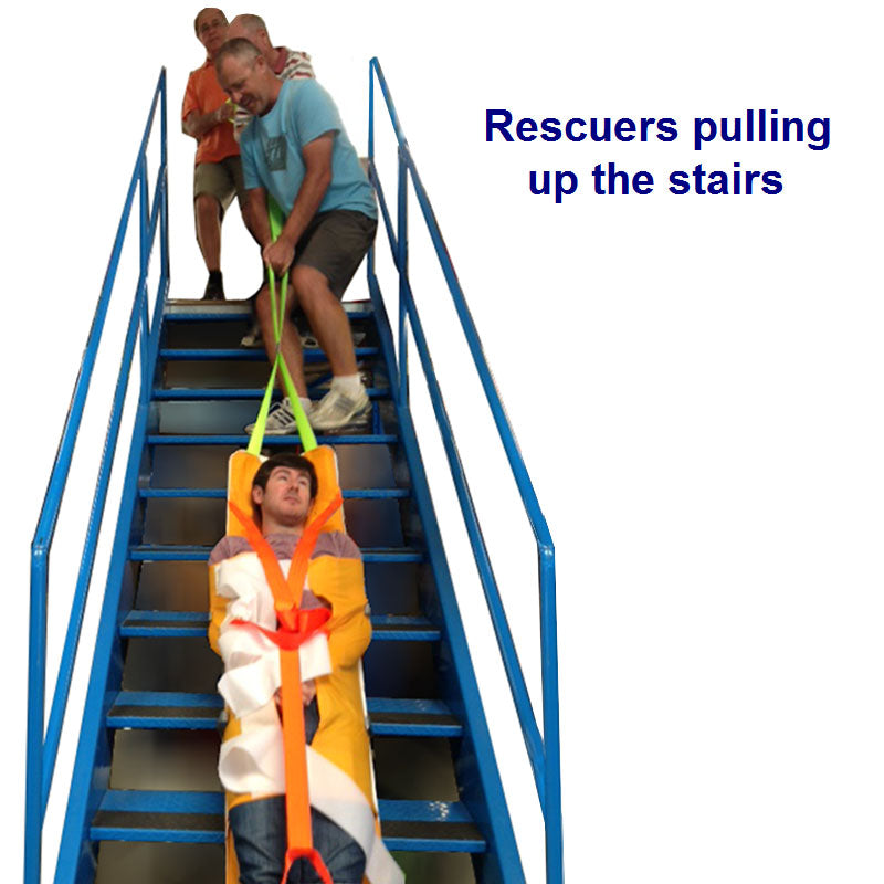 ResQpod
