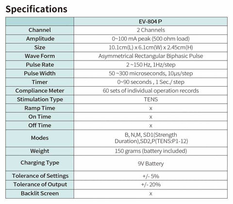Allcare Digital Tens Unit