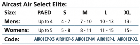 Aircast Air Select Elite Walker