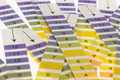 Medicina pH Indicator Strips (Box of 100)