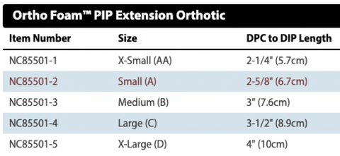 Ortho-Foam Pip Extension Sml