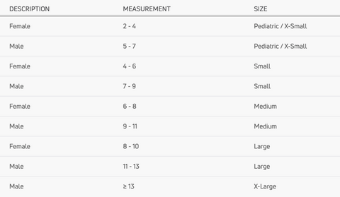 Procare Post-Op Shoe - Mens
