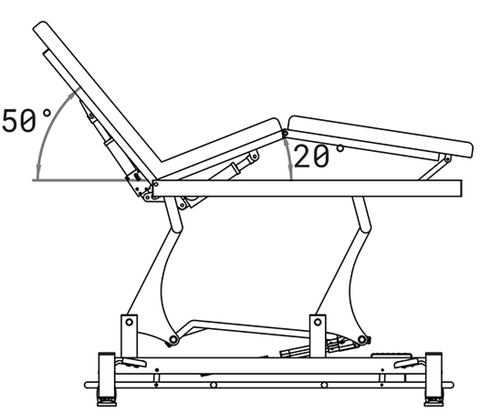AllCare 3 Section Motor Treatment Table
