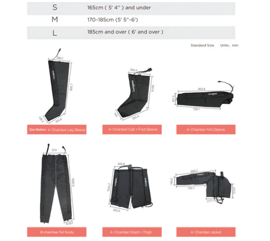 Longest Compression Therapy -  Leg Compression KIT