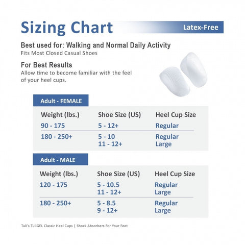 Tuli’s Classic Gel Heel Cups - Clear