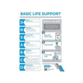 aed cpr wall chart / each