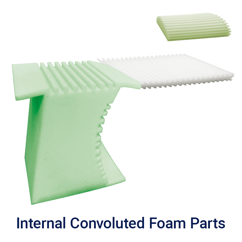 Arm Elevation Sleep Cushion
