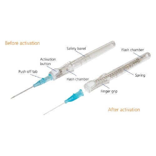 INSYTE AUTOGUARD 22G - Box/50