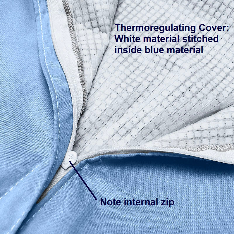 Bed Comforter