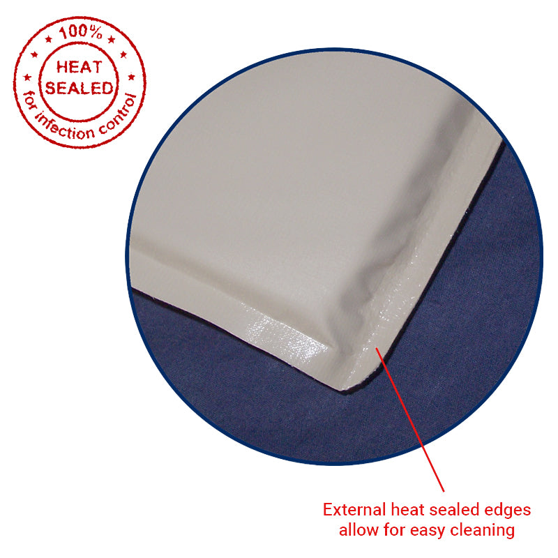 Bed Rail Protectors – Heat Sealed