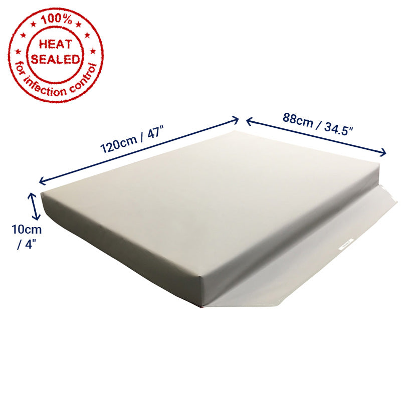 Birthing Mattress