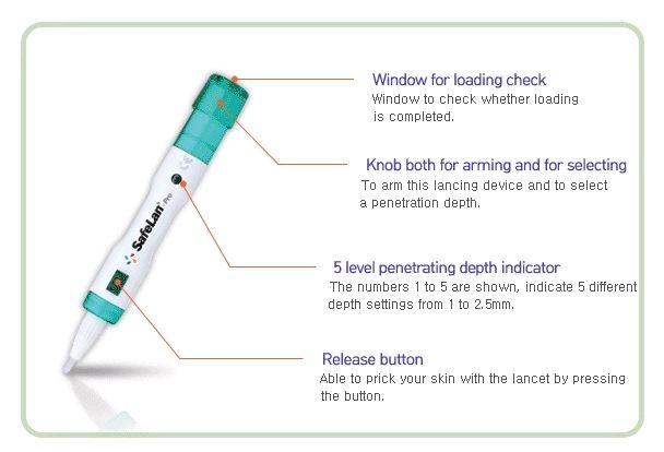 lancet blood pen / safelan-pro