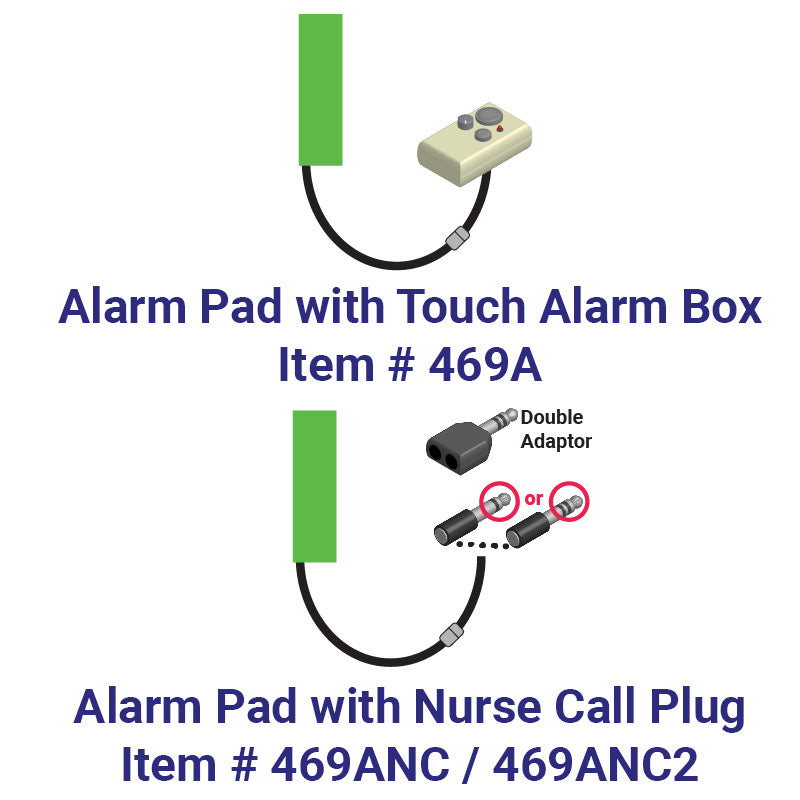 Bed Side Wedge Alarm Pad