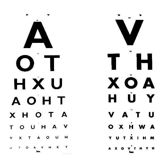 eye chart 6m 'aot' universal / each