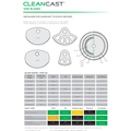 De Soutter CleanCast Saw Blades, Hard Chrome PTFE Coated, Circular, 64mm Dia, Pack 5
