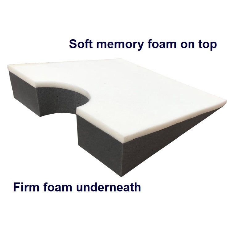 Speculum Examination Wedge