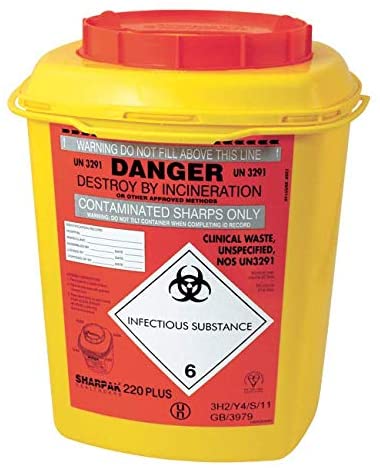 Sharpak Plus Sharps Containers 22 Litre