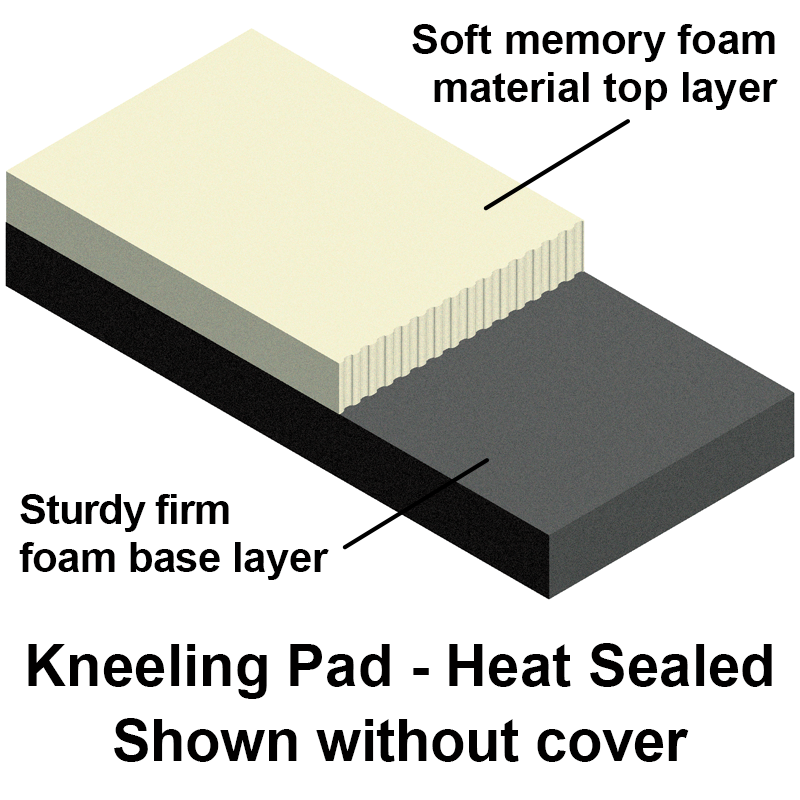Kneeling Pad – Heat Sealed