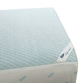 kylie supreme mac waterproof backing with tuck ins / 100x100cm / 2500ml / light blue
