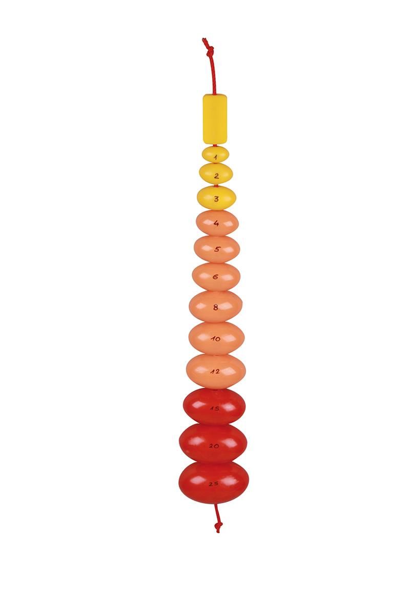 orichdometer