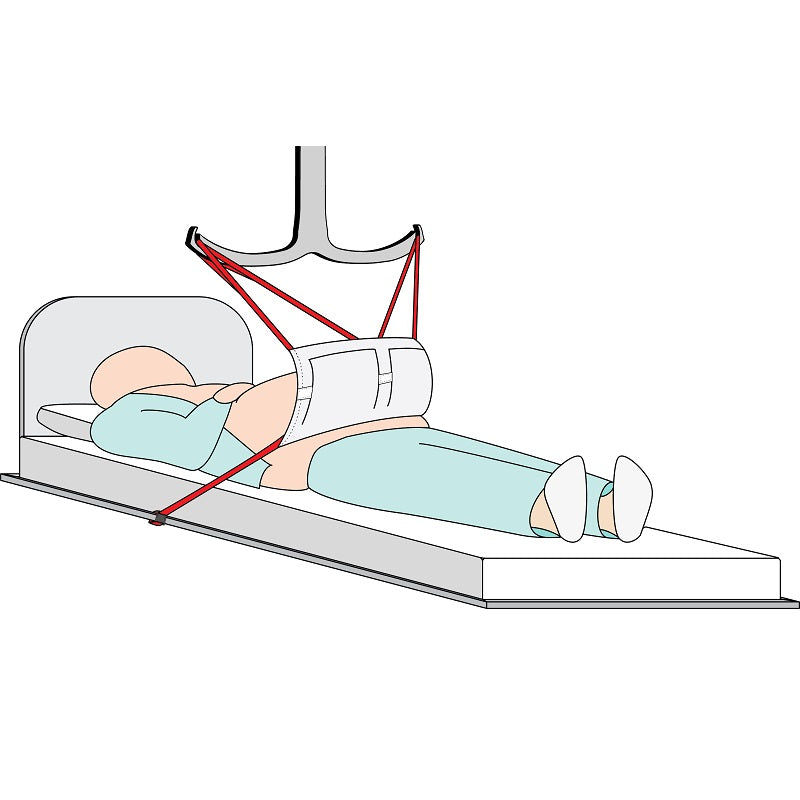Pannus Apron Sling
