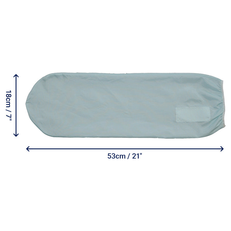 Positioning Sleeves
