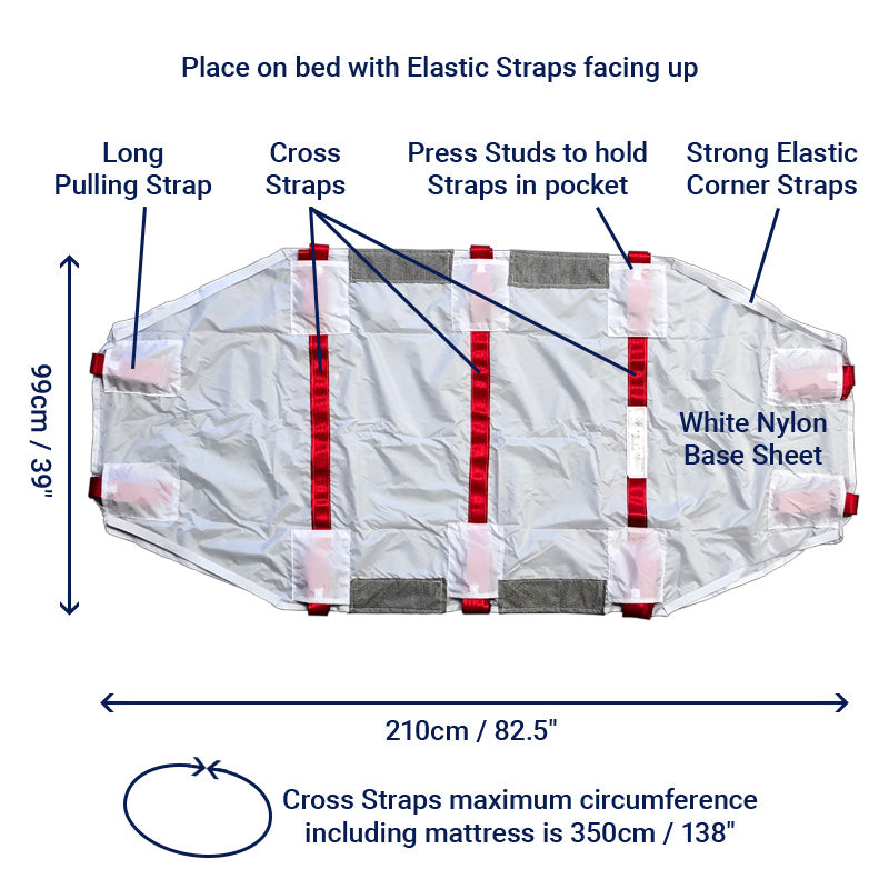 ResQsheet – Bariatric Size