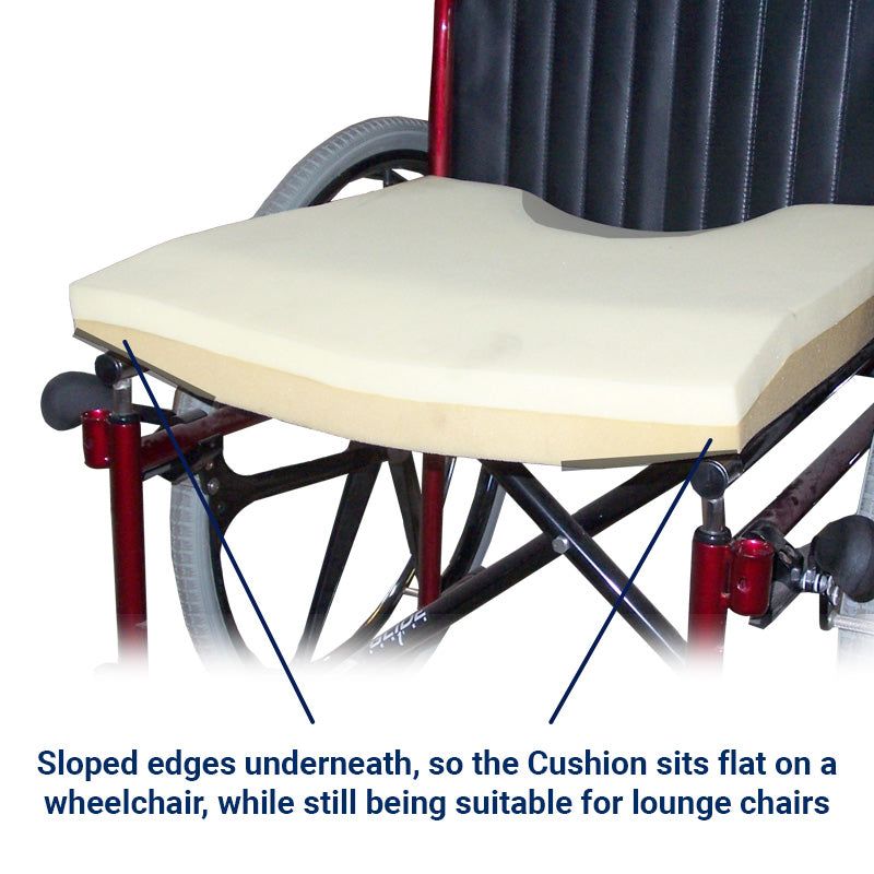 Sacral Cushion