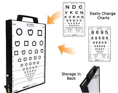 eye chart cabinet illuminated