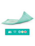 Sorbact® Absorption Dressing 7cm X 9cm - Box/20