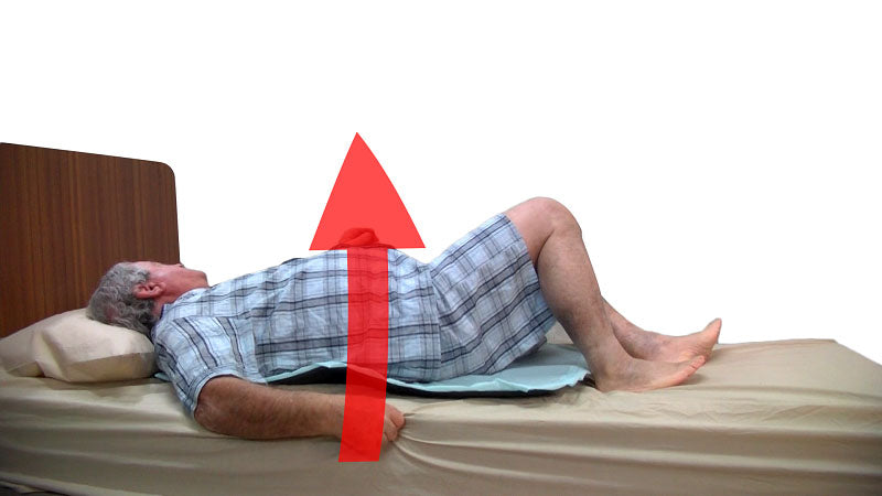 Turn Yourself Pad