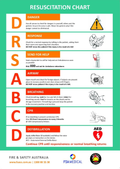 resuscitation cpr sign