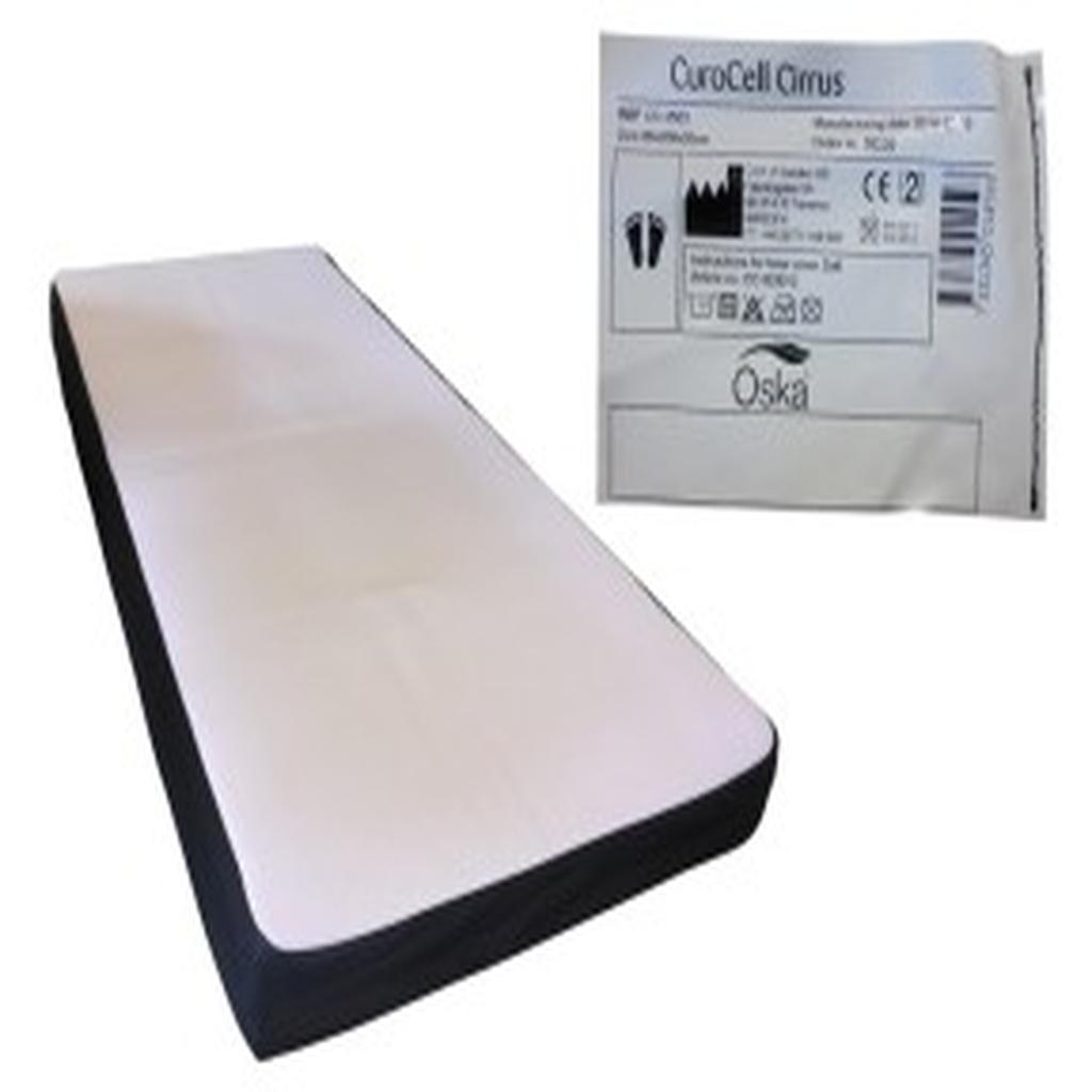 Cover, Inner Only, 850 x 2000mm, Care of Sweden, to suit CuroCell Cirrus 1.0