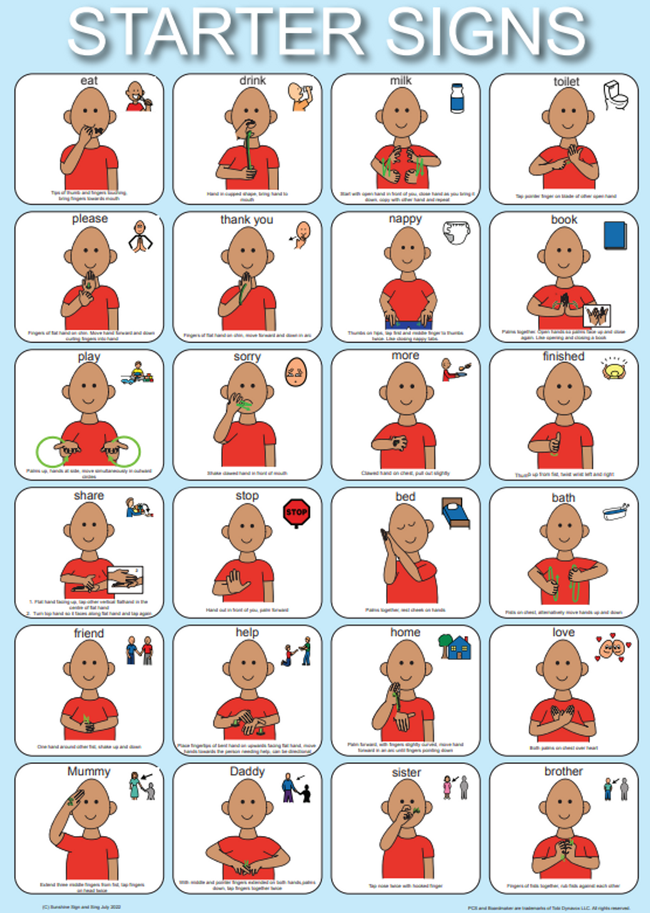Poster: 24 Starter Signs - AAC Boardmaker