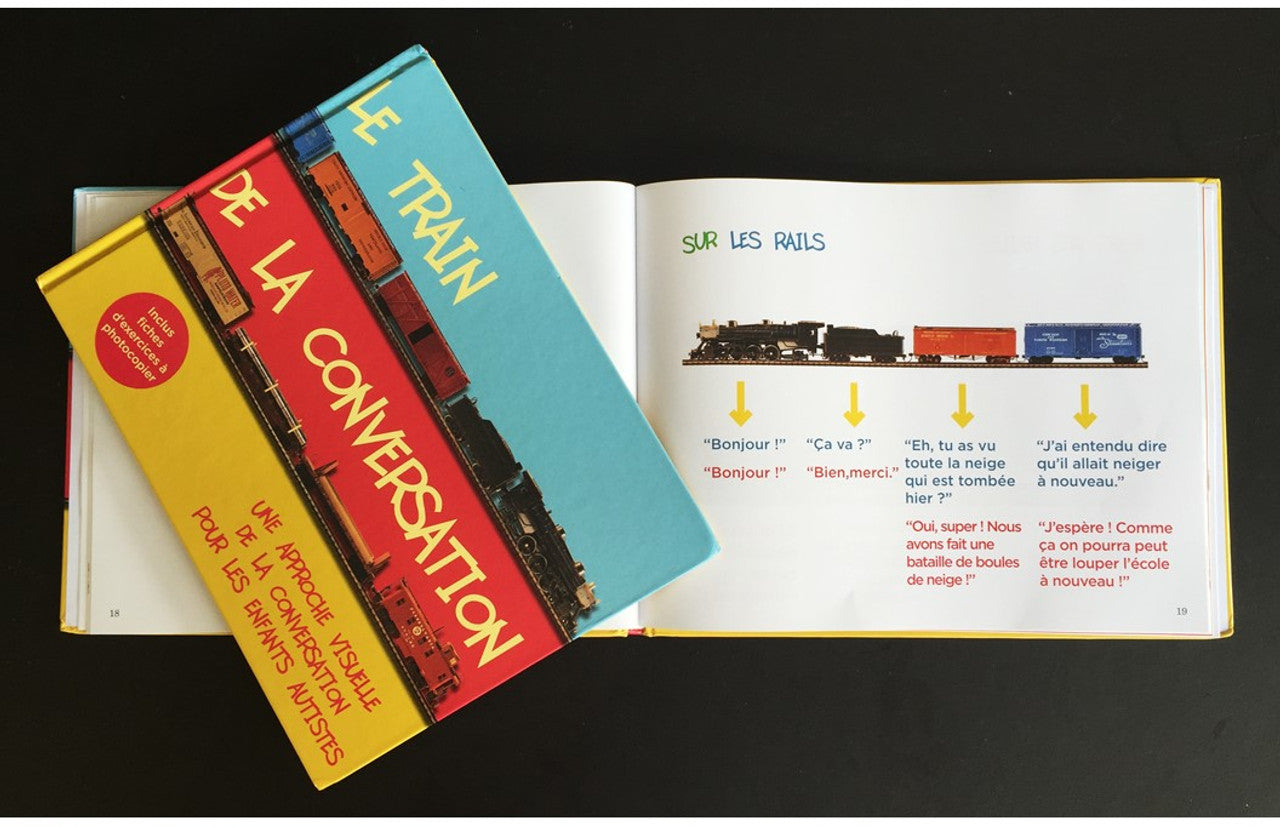 Conversation Train: A Visual Approach to Conversation for Children with Autism