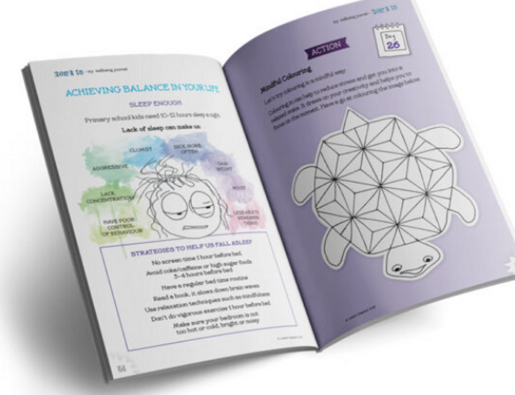Zone In - Wellbeing Habits for KIDS