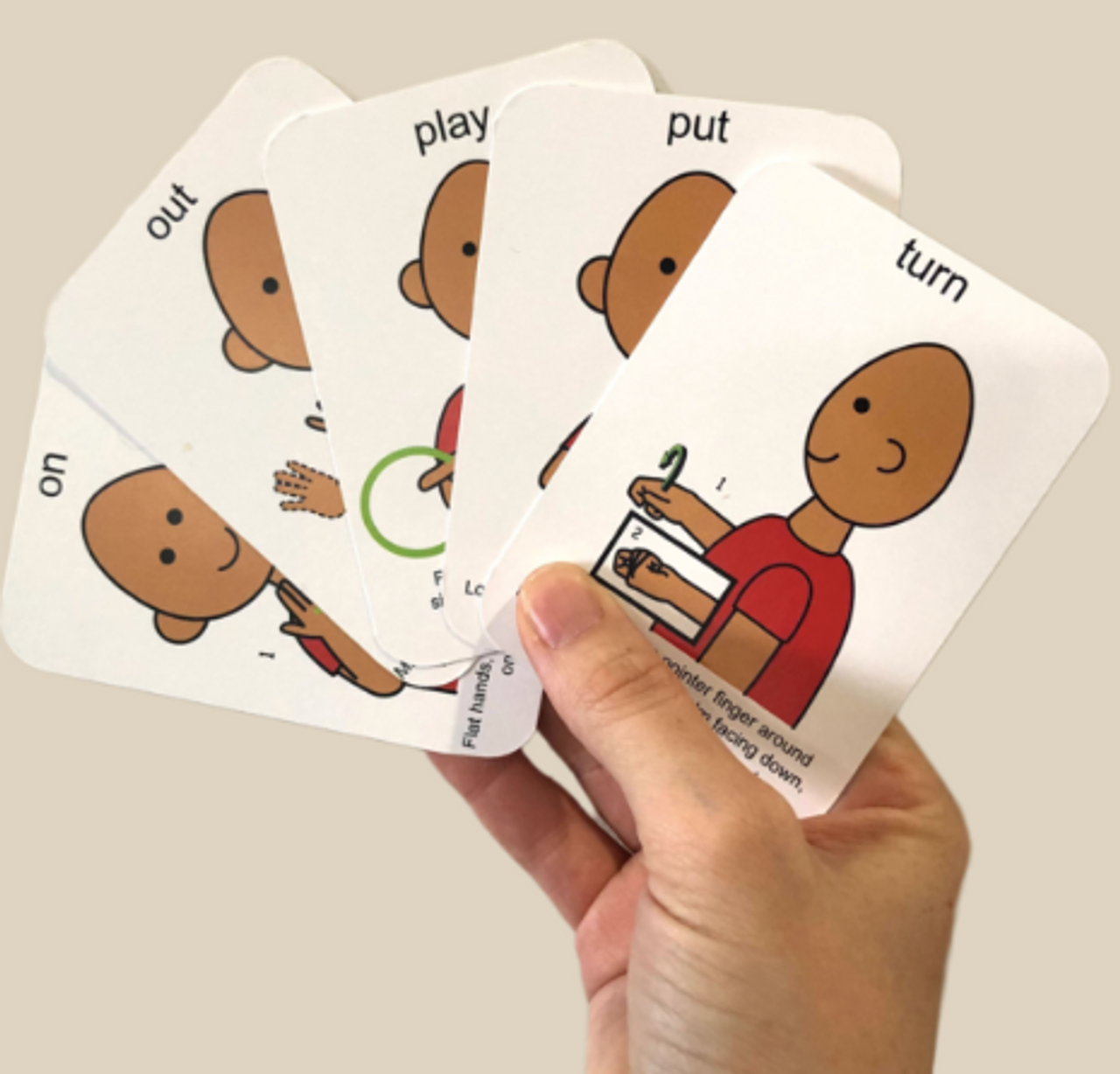 Flashcards - 50 Core Words - AAC Boardmaker