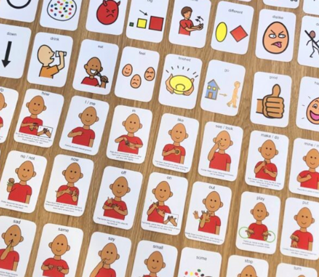 Flashcards - 50 Core Words - AAC Boardmaker