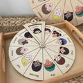Wooden Wheel of Feelings
