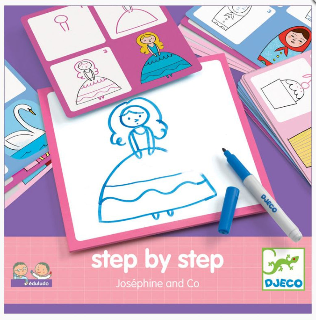 Eduludo Step by Step