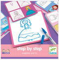 Eduludo Step by Step