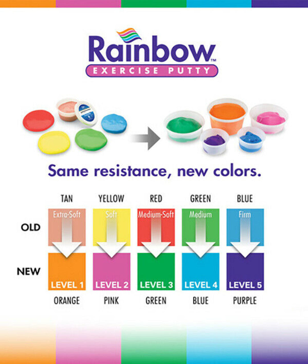 Therapy Putty